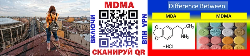 закладка это телеграм MDMA молли Кондрово